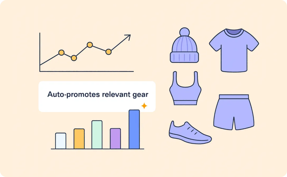 Season-Ready Merchandising